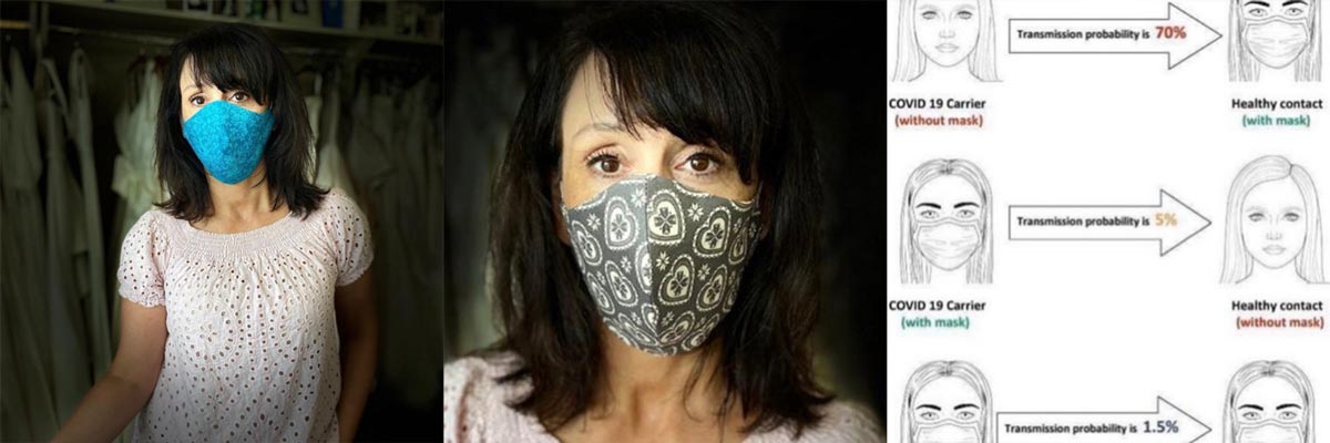 Face masks made in Ireland, Irish designer, reusable, cotton, reversible, washable, breathable, stylist fabric, personalised face covering, corporate masks.